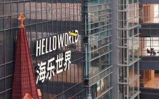 昆明商创海世界是什么公司,创海餐饮设计公司怎么样啊