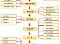 馋谷君全国有几家店,加盟馋面怎么样赚钱