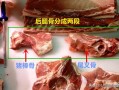 大骨头是猪哪个部位,棒骨是哪里的骨头图片