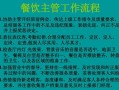 怎么样餐饮做好（怎么样餐饮做好服务）