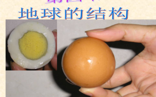 鸡蛋蛋白质在哪里（鸡蛋的蛋白属于地球的哪个地方）