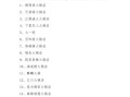 怎么样给火锅店起名（火锅创意名字）