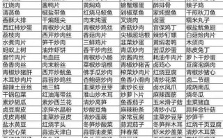 哪里有食谱（哪里食谱多）