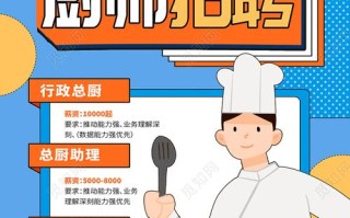 东方厨师在哪里（东方厨师在哪里招聘）