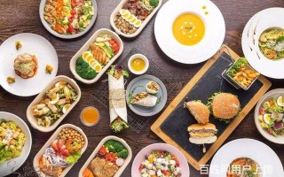 哪里有学做轻食的（哪里有学做轻食的学校）
