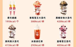蜜茶家蜜量怎么样（蜜雪冰城都有多少卡）