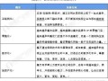 2014年餐饮业怎么样（2014年餐饮业怎么样赚钱）