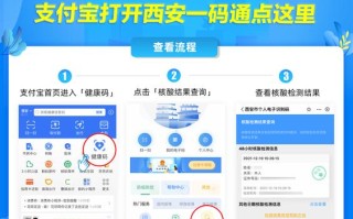 哪里要山查（哪里可以查什么的地区要核酸检测吗）
