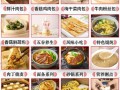 老台门包子加盟费是多少,