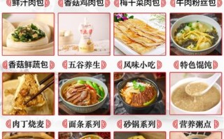 老台门包子加盟费是多少,