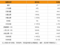 学校奶茶店的利润怎么样（学校开奶茶店利弊）