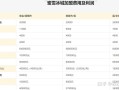 蜜雪冰城一年真实收入,蜜雪冰城怎么样挣钱吗知乎