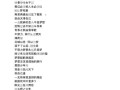 欢乐柠檬店怎么样（内涵女孩初吻还在的昵称）