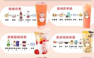 蜜雪冰城果茶健康吗,经营水果茶怎么样赚钱