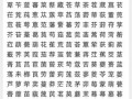 y开头草字头的字,味芝丫加盟费多少