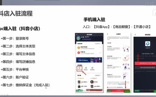 抖音小店卖吃的怎么入驻,怎么样经营一家小吃店呢