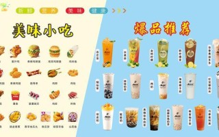 怎么样选择加盟费奶茶品牌（怎么样选择加盟费奶茶品牌呢）