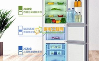 冰箱的冷冻在哪里（冰箱的冷冻在哪里调）