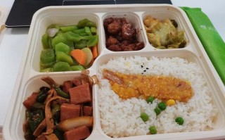 做盒饭有多大的利润,现在盒饭生意怎么样啊