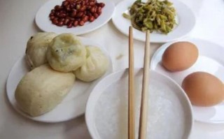早餐行业利润怎么样（早餐行业利润怎么样）