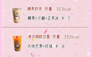 蜜雪冰城森林玫果怎么样（蜜雪冰城森林玫果热量）