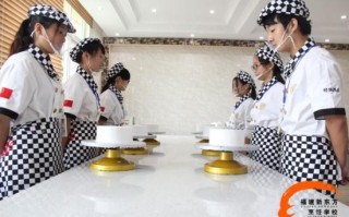 福建省面点专业比较好大学,福建哪里可以学西点舞蹈