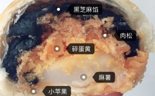 蛋黄酥里的麻薯哪里买（阿飞蛋黄酥的做法）
