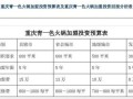 经营火锅店利润怎么样（一家火锅店一个月纯利润）