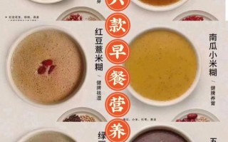 十味早餐糊配方,哪里出售早餐配方最多