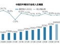 从事餐饮业怎么样（从事餐饮行业有前途吗）