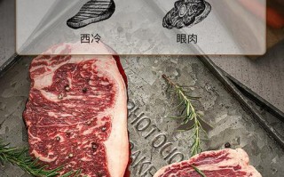 黑椒牛排是牛哪里的肉（黑椒牛排是哪个部位）