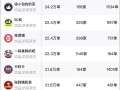 在百分茶上班怎么样（百分茶热量）