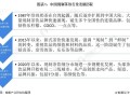 发展奶茶的前景怎么样（未来奶茶行业发展前景怎么样）