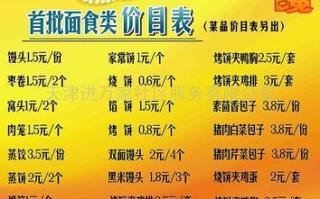 早餐店多少利润怎么样（开一个早餐店成本利润是怎么算的）