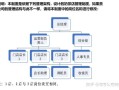 如何经营管理一家奶茶店,怎么样管理一个奶茶店员工