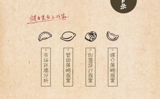 做饺子文案吸引人的句子,二姨父水饺怎么样好吃吗