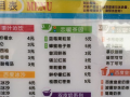 百度饮品加盟怎么样（百度饮品加盟怎么样啊）