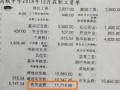 南京一点点工资怎么样（一点点哪里有店）