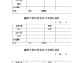 餐饮开分店怎么收银,餐饮怎么样才能做好收银工作