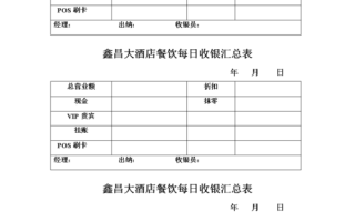 餐饮开分店怎么收银,餐饮怎么样才能做好收银工作
