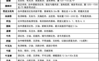 醋的标准0011s是什么意思,陈zy是谁