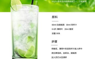 mojito是哪里（mojito产地）