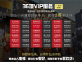 厦门开店怎么样啊（厦门开店怎么样啊赚钱吗）