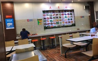 乡镇上开快餐店怎么样（乡镇上开快餐店怎么样啊）