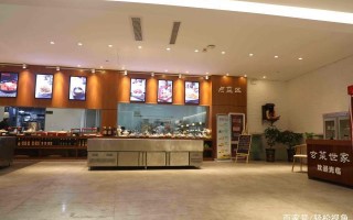 放弃大学，学厨师自己开饭店怎么样,在大学里面开餐饮店怎么样