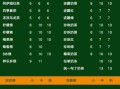 一点点是什么时候创立的,一点点的知名度
