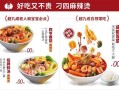 刁四麻辣烫配方,刁四麻辣烫是哪里的