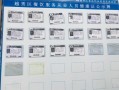 健康快餐连锁怎么样（健康证不是餐饮类可以办吗）