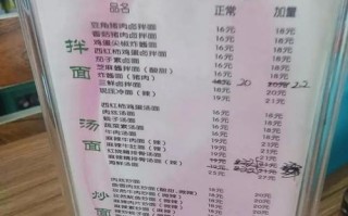 拉面利润怎么样（拉面利润怎么样算）