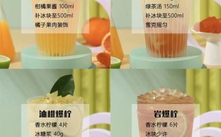 开奶茶利润怎么样（开奶茶利润怎么样啊）